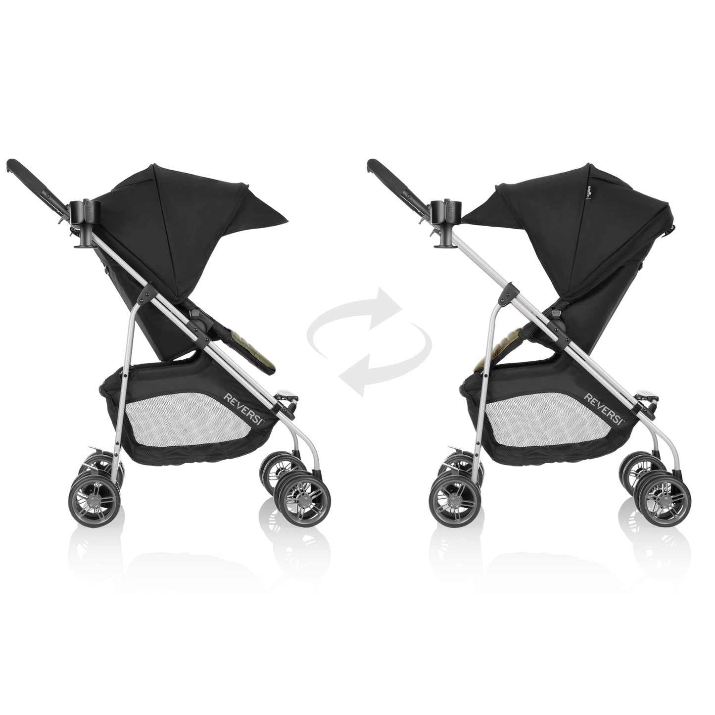 Evenflo Reversi Lightweight Reversible Stroller with Storage Basket