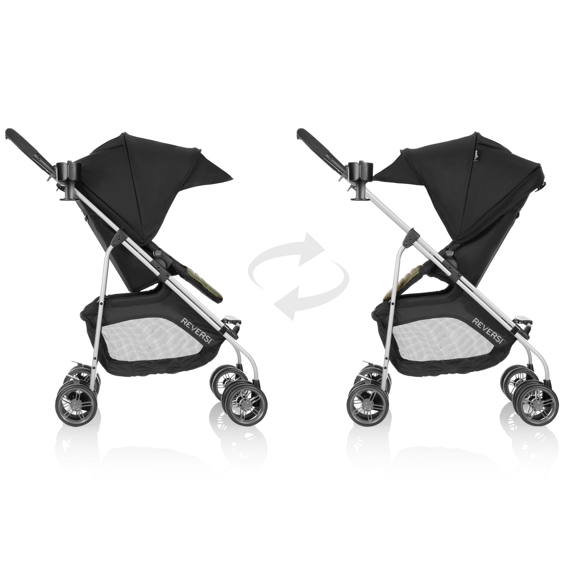 Evenflo Reversi Lightweight Reversible Stroller with Storage Basket