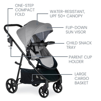 Britax Willow Brook Travel System Infant Car Seat and Stroller Combo